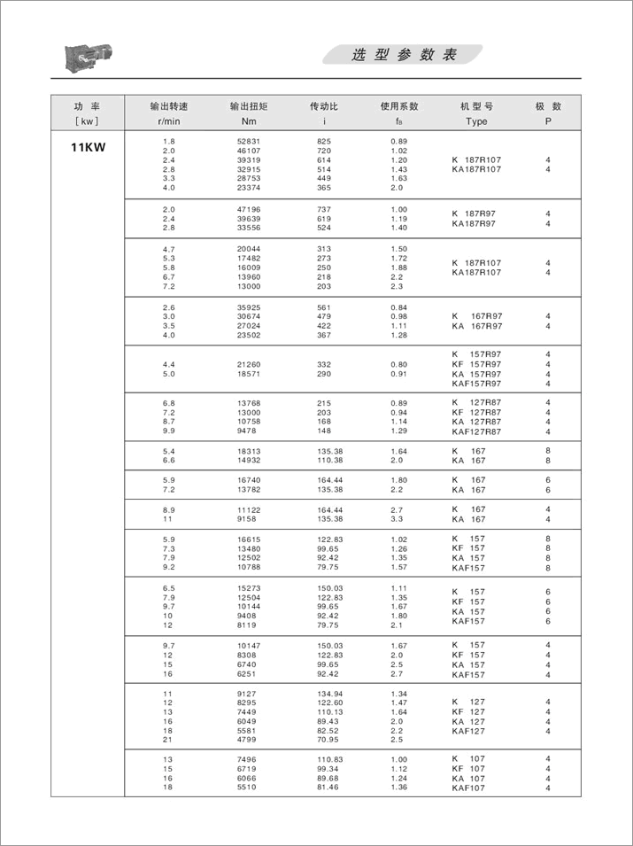 KFX݆pٙC(j)x(xing)(sh)11KW15KW