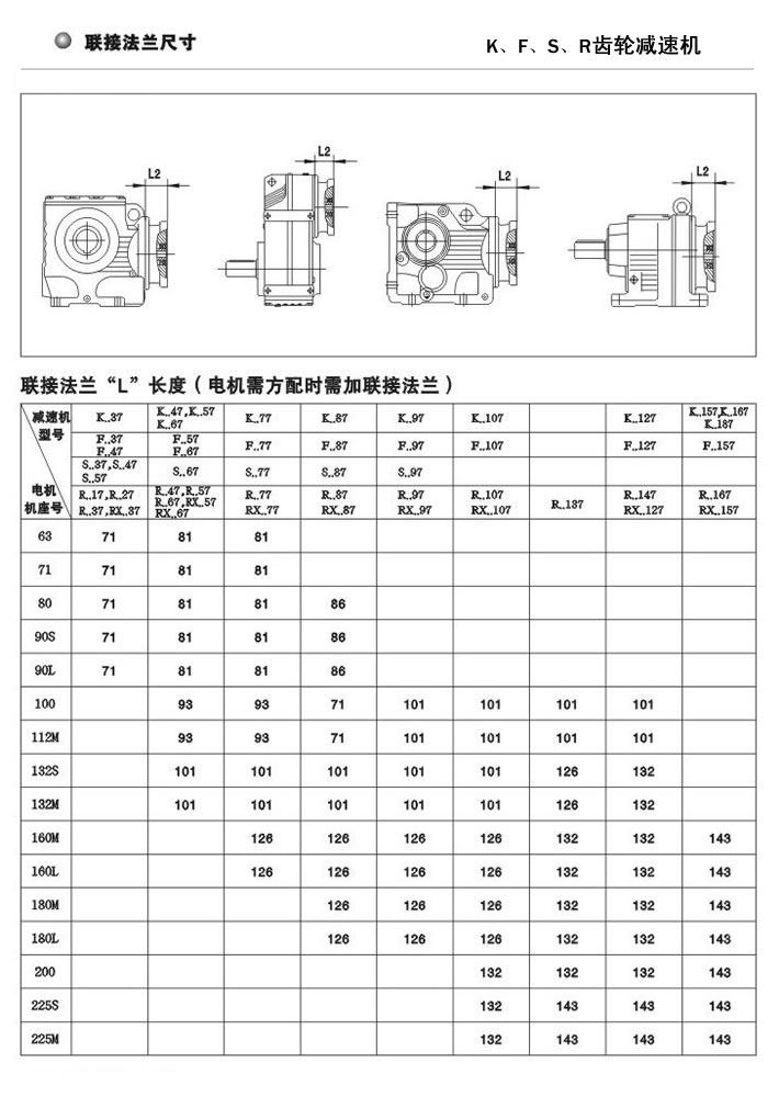 KpٙC늙C跽r(lin)ӷmߴ磨K